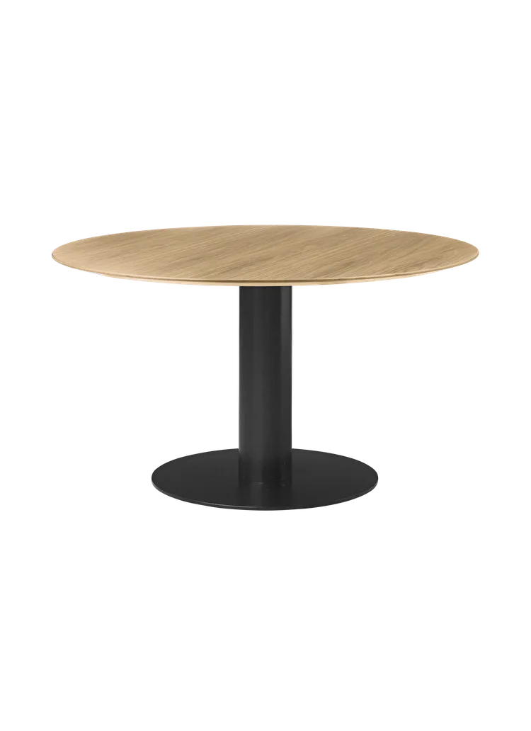 LA MESA DE COMEDOR 2.0