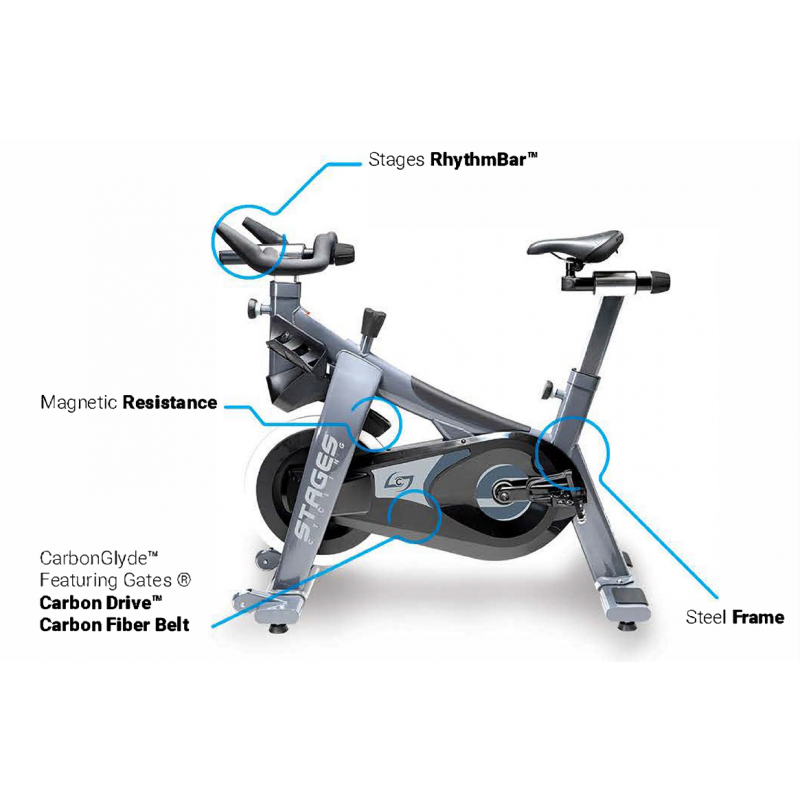 Bicicleta de interior Stages SC1