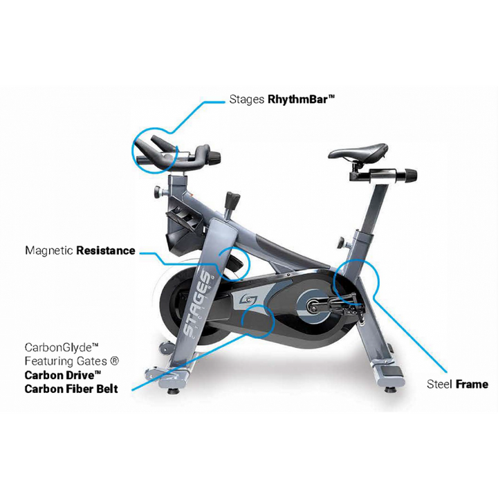 Bicicleta de interior Stages SC1