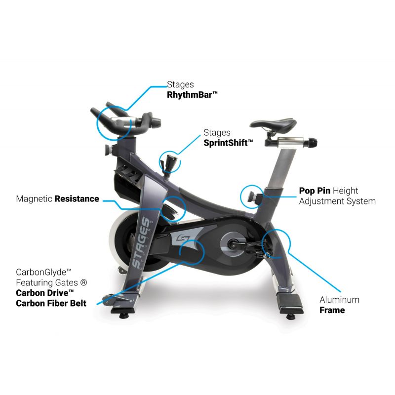Bicicleta de interior Stages SC2